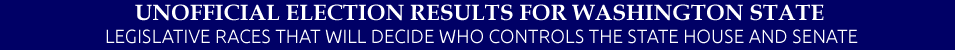 Unofficial election results for Washington State, continued